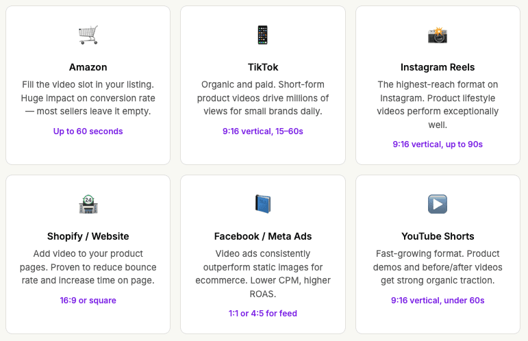 where to use AI product videos