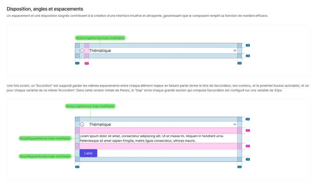 Les espacements d'un composant d'accordéon de contenus au sein d'un Design System.