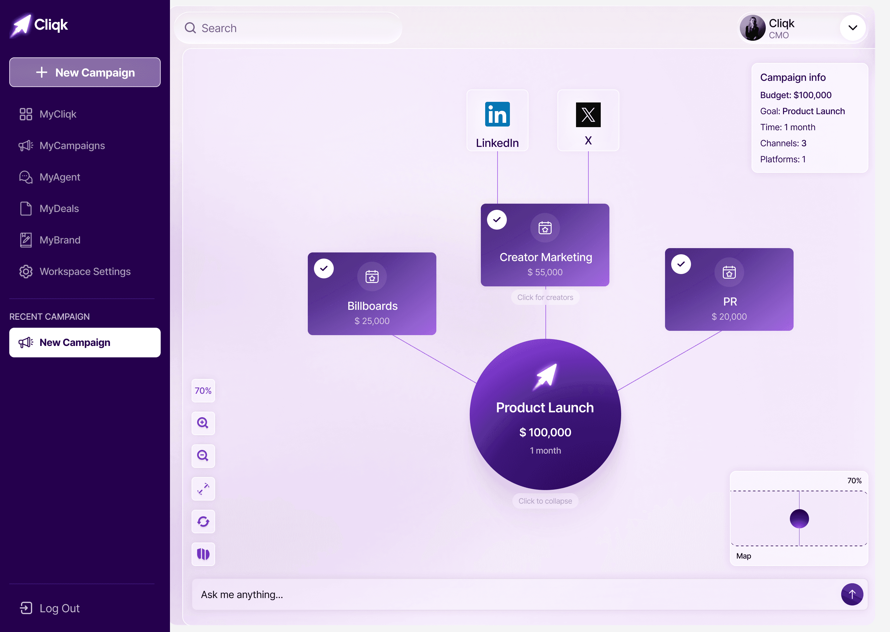 Business dashboard showing revenue, deals, customer list, growth chart, and new activity. 