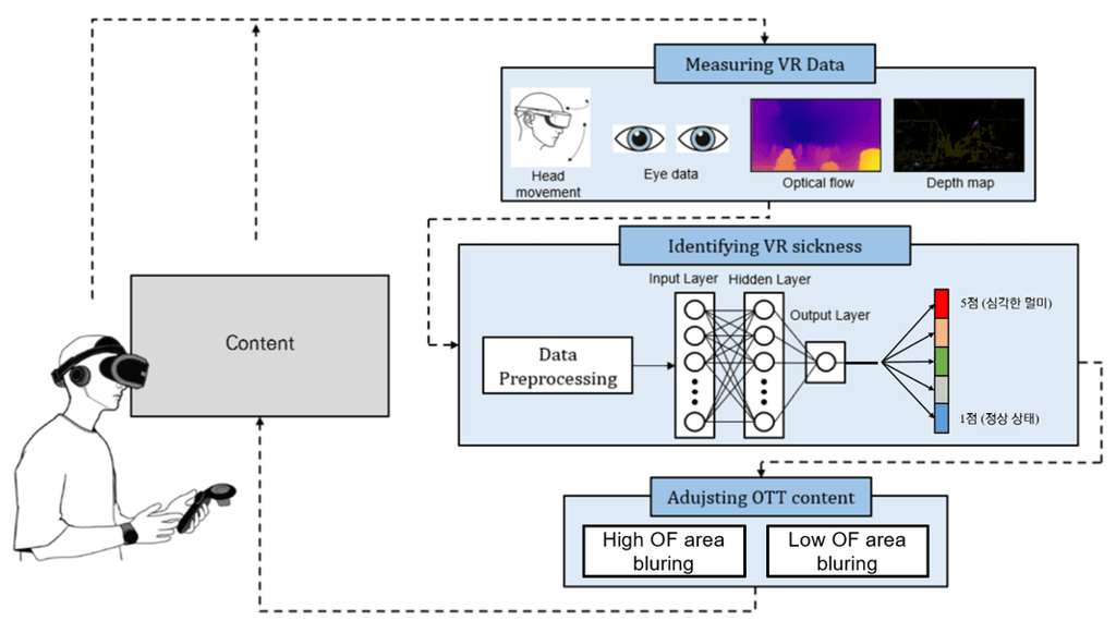 Close-up of a textured brown and black surface.
