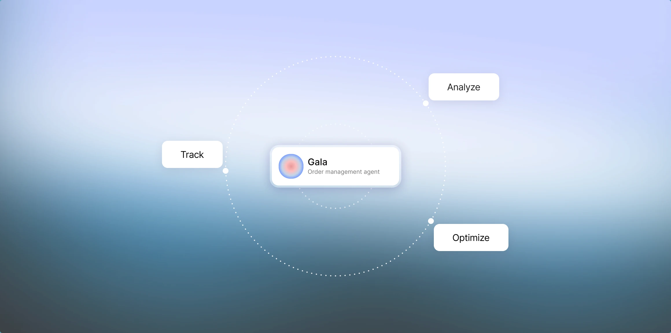 worms eye view of buildings