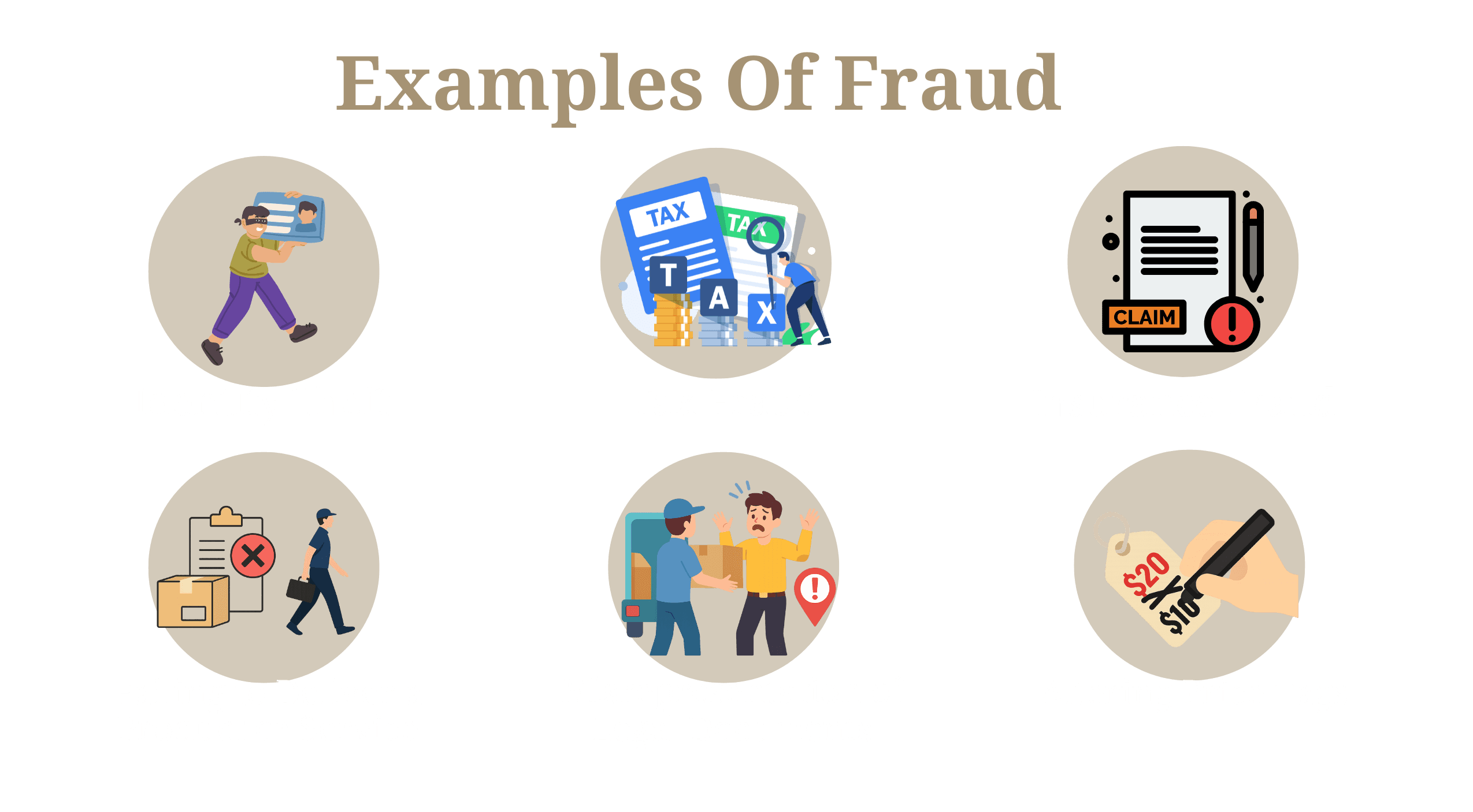 Examples Of Fraud In Canada