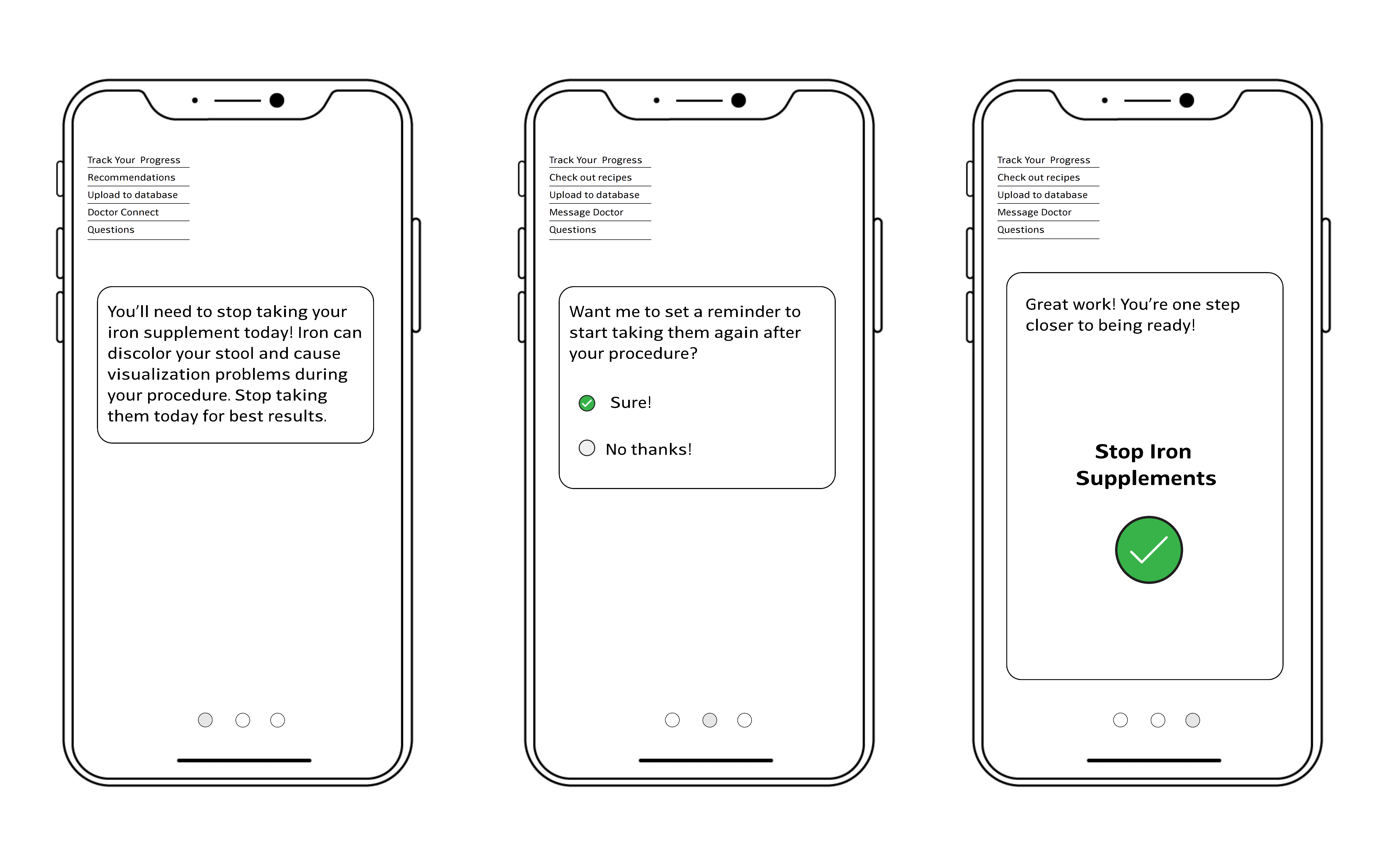 A set of 3 phone mockups guiding the user to stop taking iron supplements, set reminders, and confirming progress with a green checkmark.
