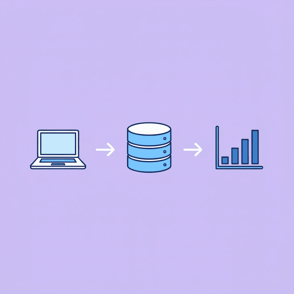 Three connected steps showing Training, Inference, and Data Processing as sequential AI workload types