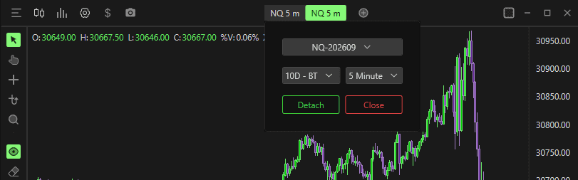 Right-click a tab to change its chart configuration