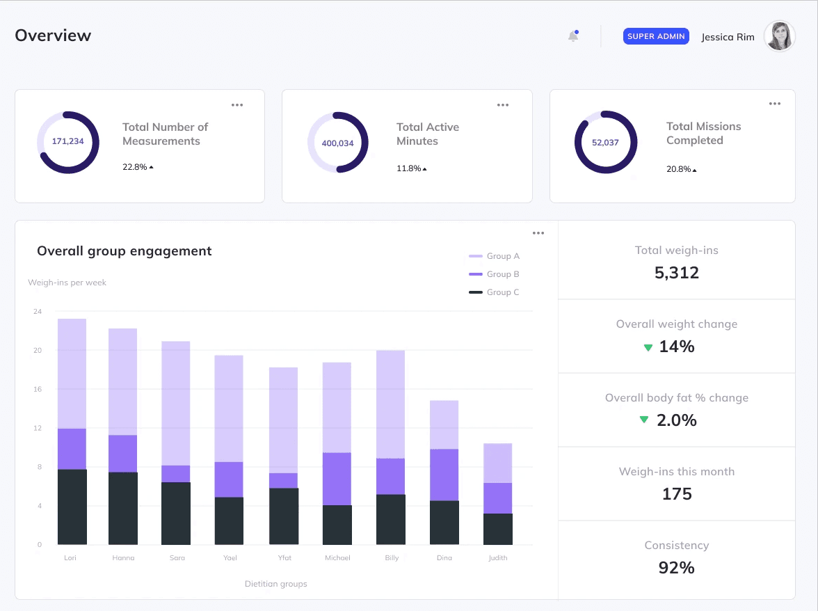 An image of Freelio's project ui