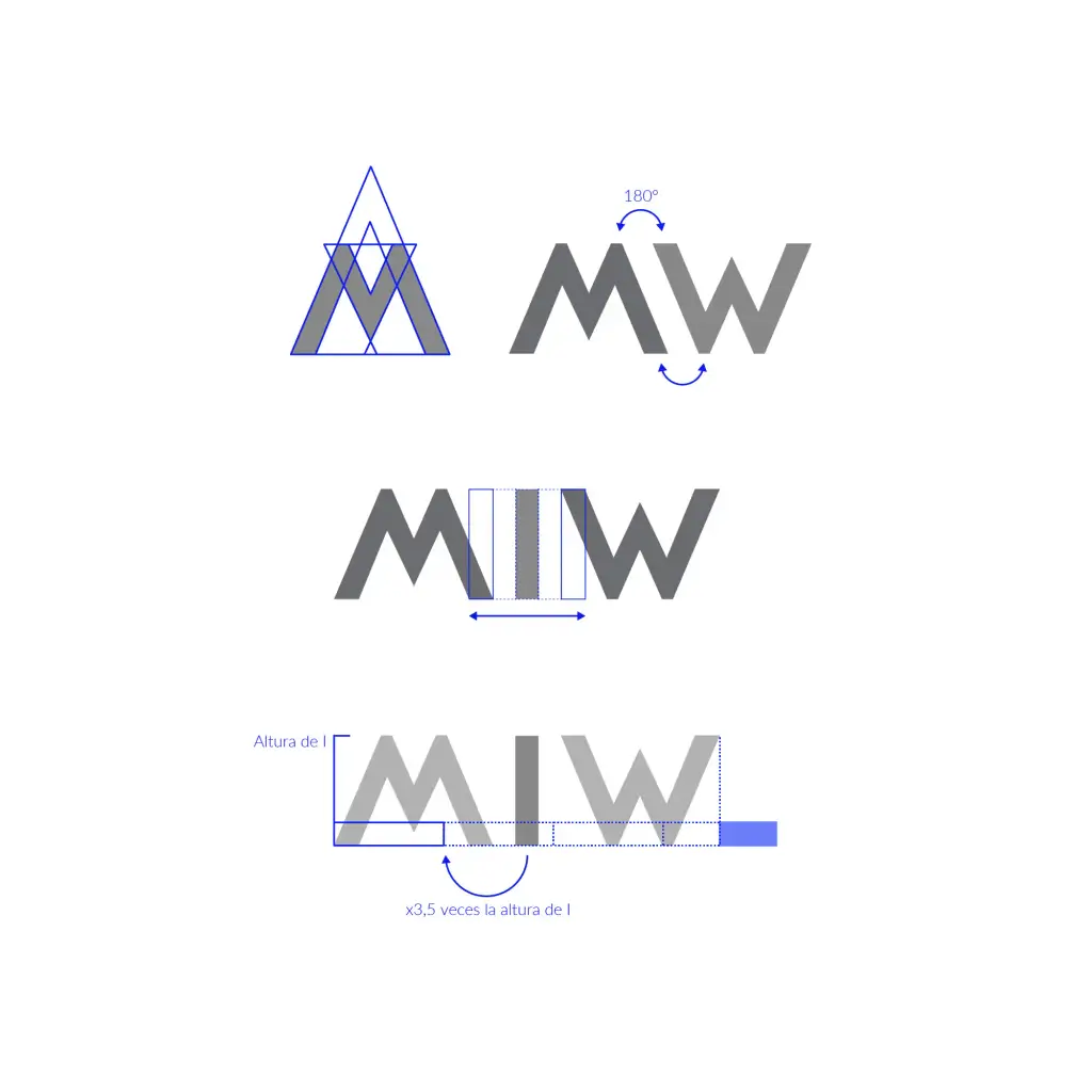 Diseño de logotipo con geometría, rotación y proporciones de letras MW.