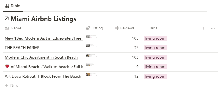 A screenshot of a portion of the database of Airbnb images, but now they're sorted into rows with