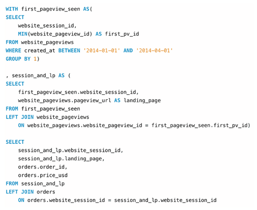 SQL Subqueries vs Temporary Tables vs CTEs | Maven Analytics