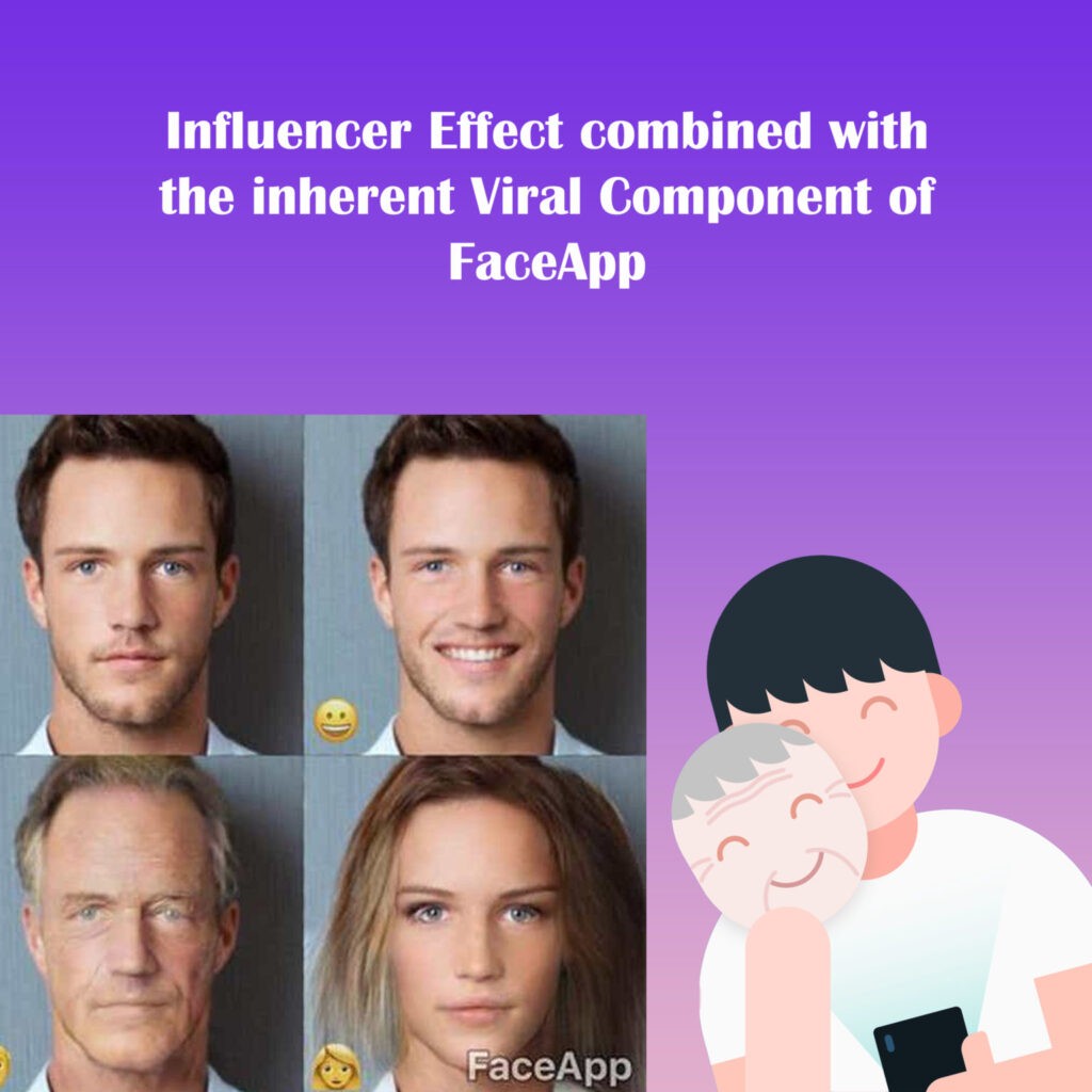 Influencer Effect combined with the inherent Viral Component of FaceAp