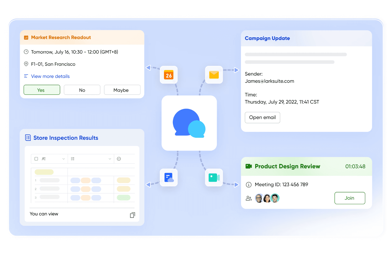Unified communication hub on Lark