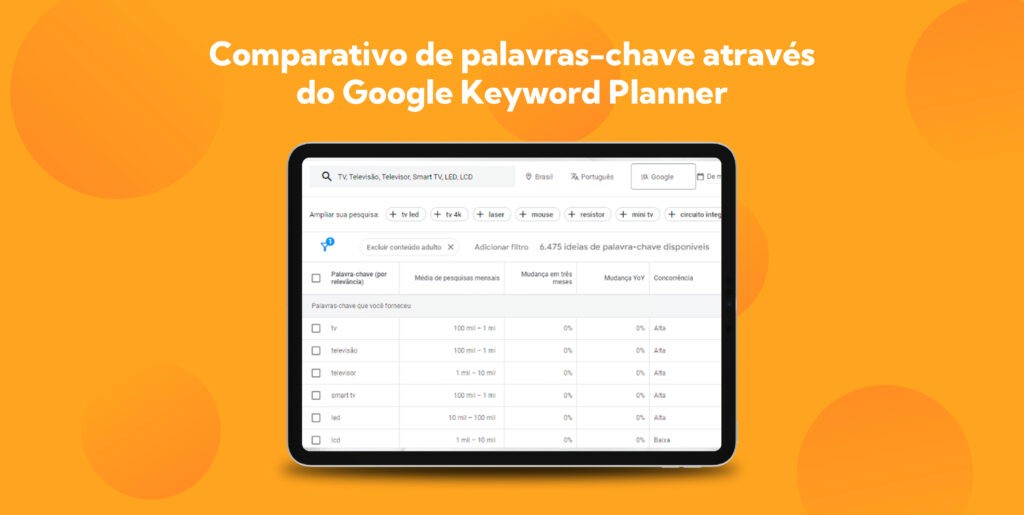 Com as ferramentas para análise de palavras-chave, é possível comparar quais são mais buscadas e otimizar o SEO para Marketplaces
