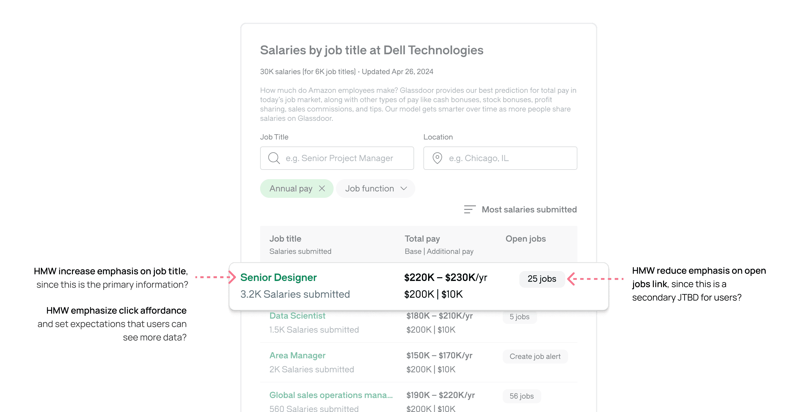 The image featured at the bottom of the about us page