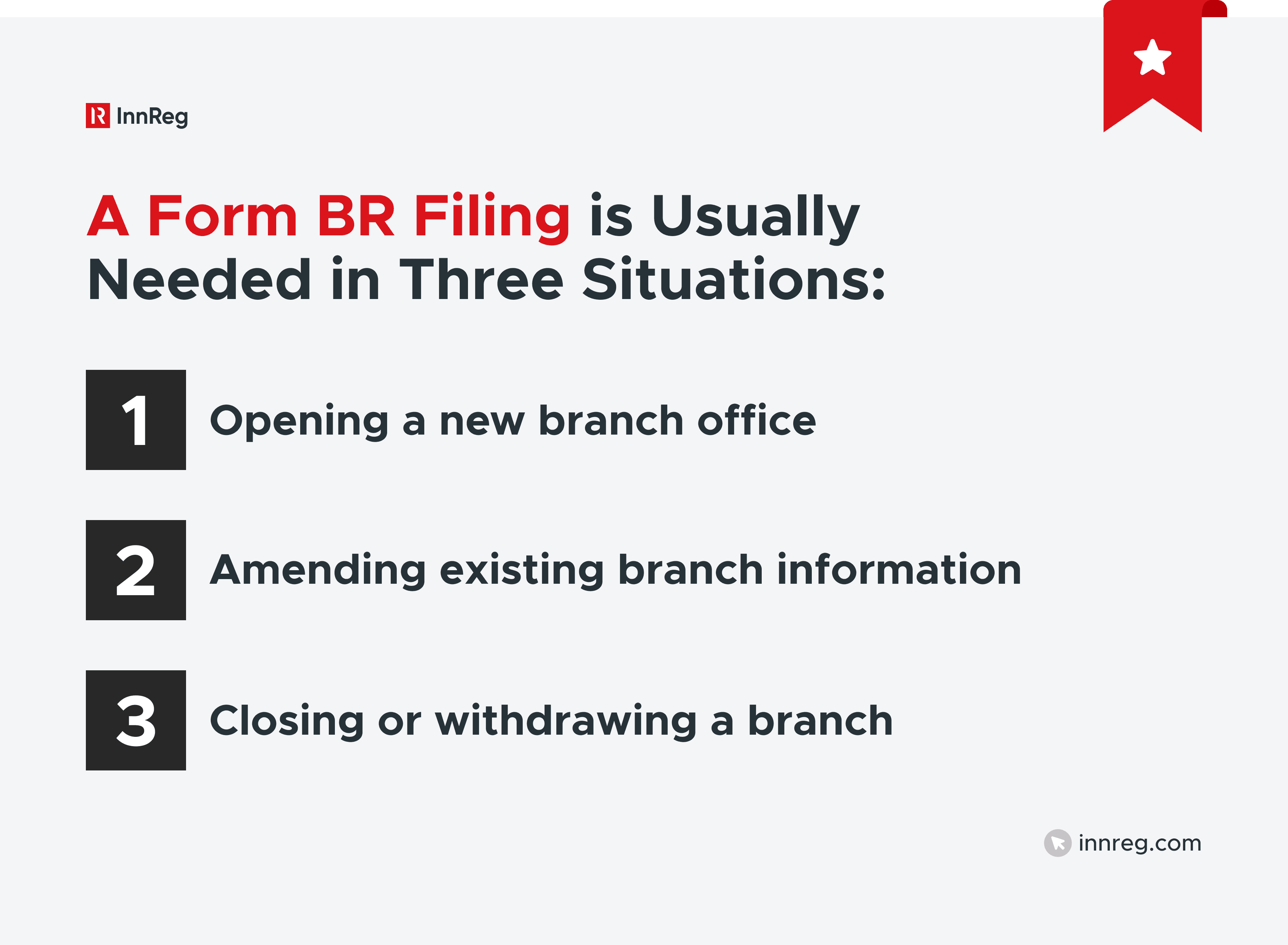 Form BR Filing