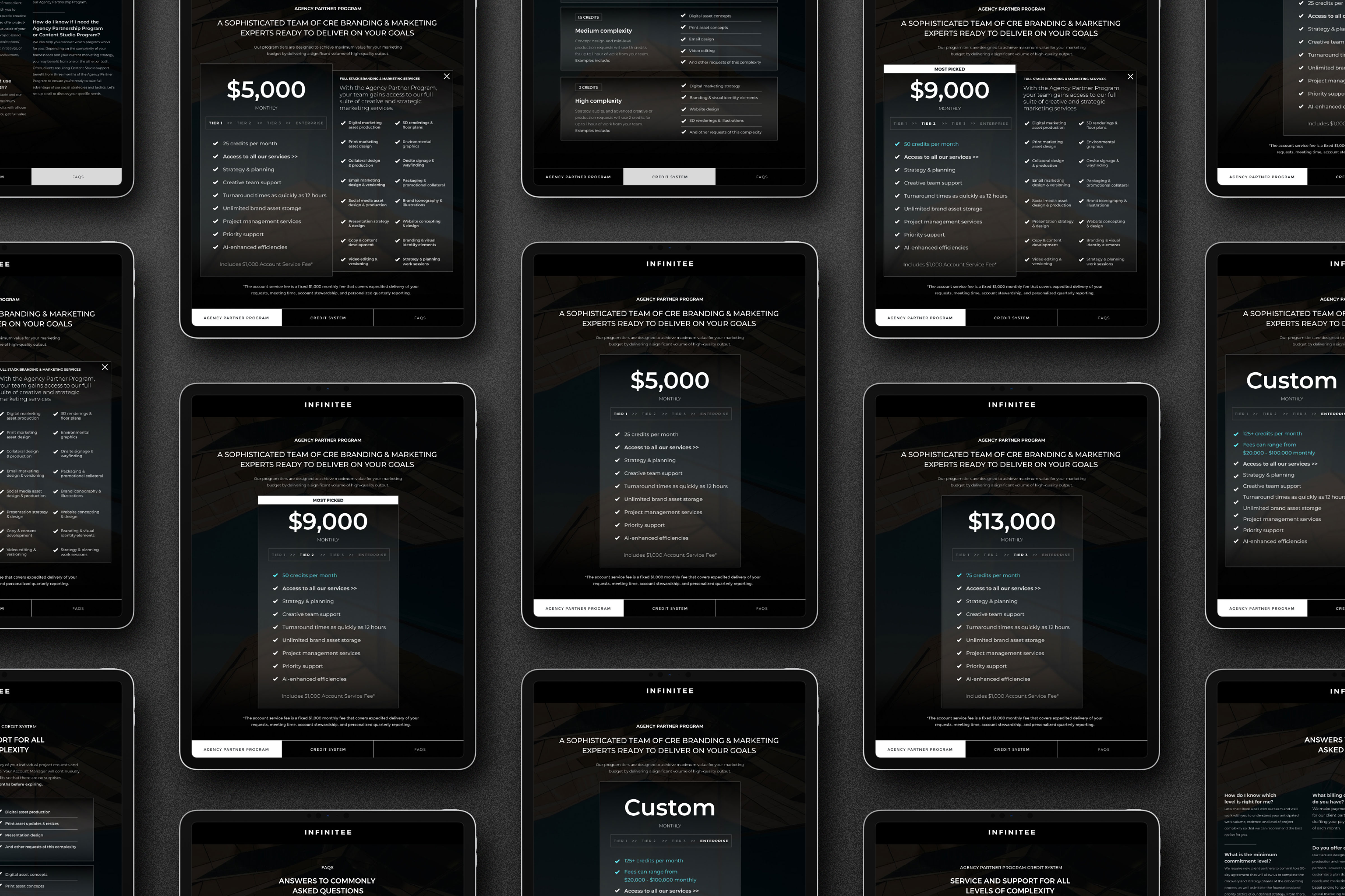 Infinitee Digital Sales Enablement Tool