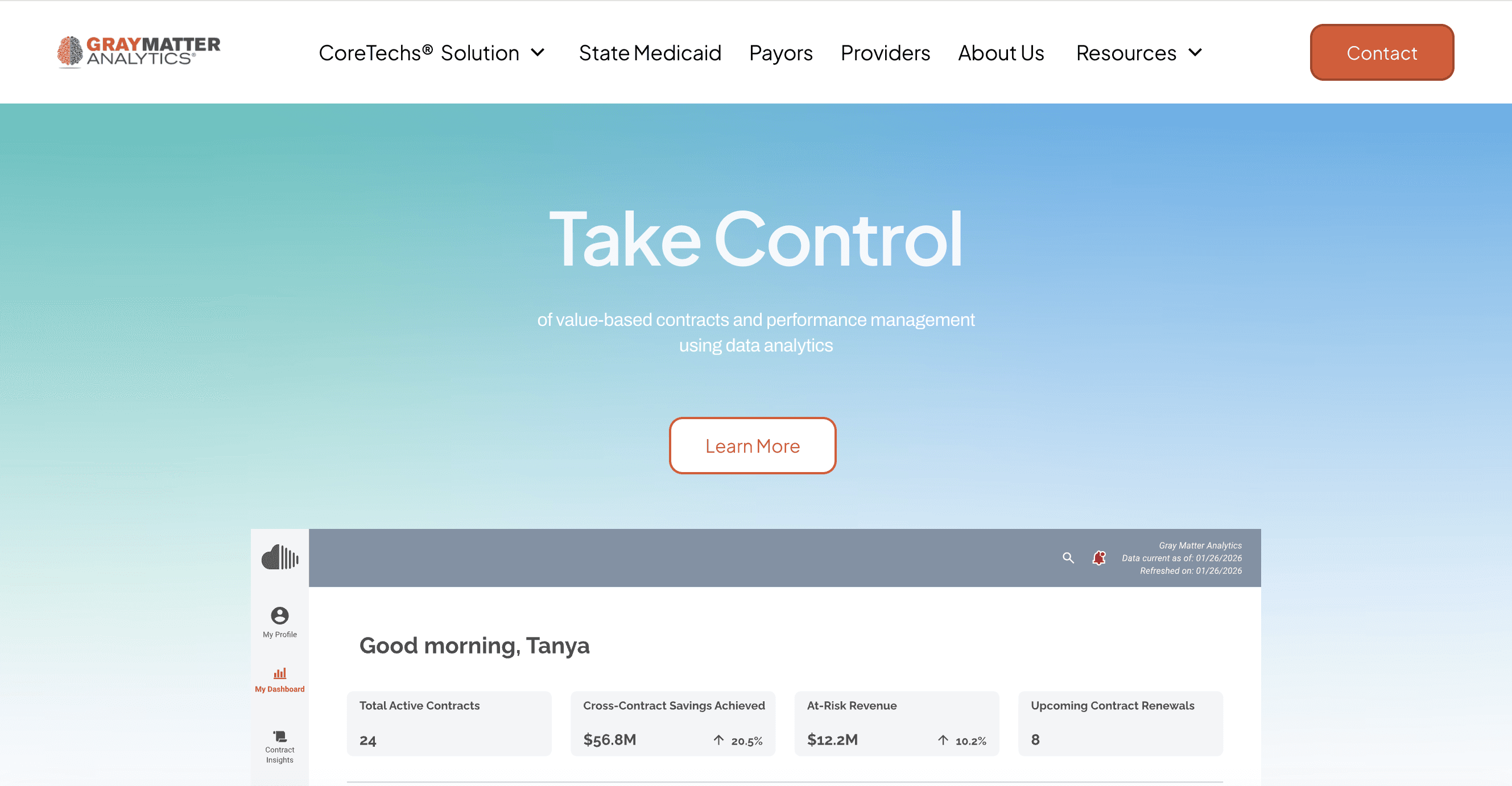 About Gray Matter Analytics | Healthcare Data & Analytics Experts