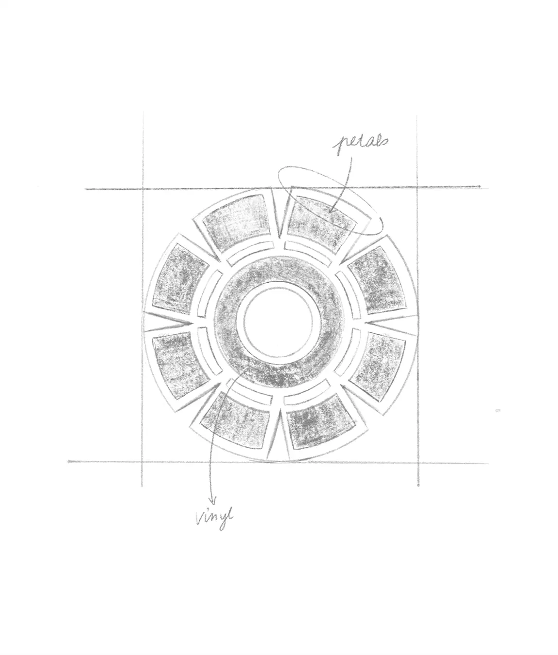 Essence Layout