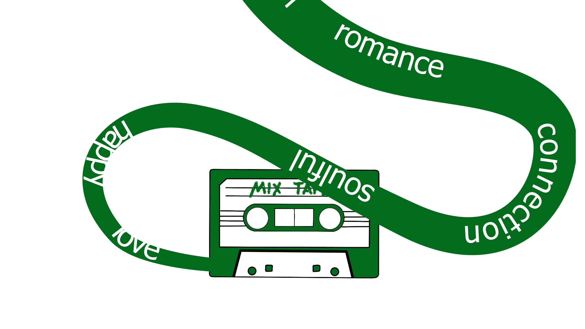 a mixtape has many emotions