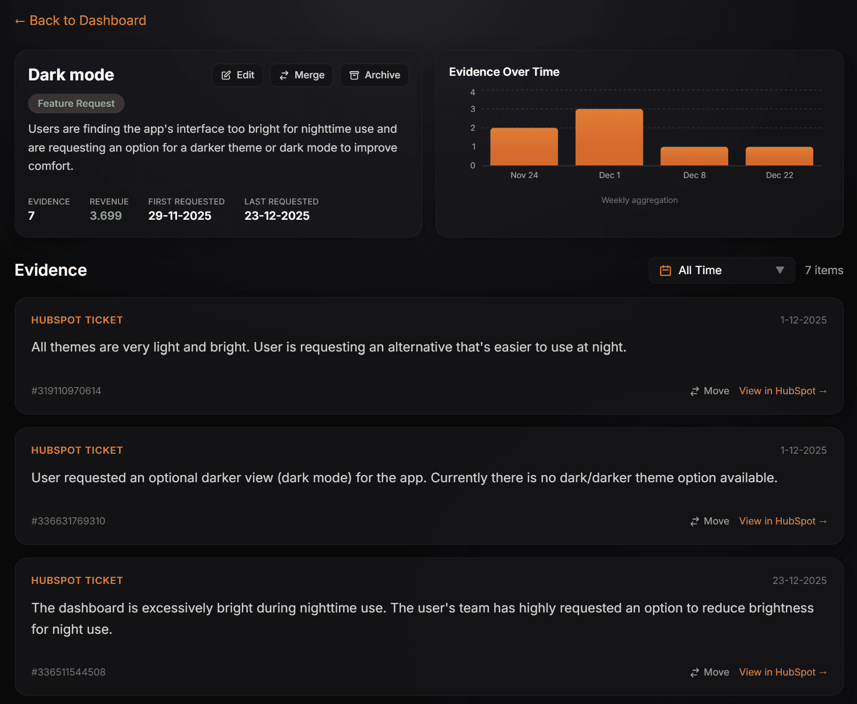 The ProductPulse Requirement View: See the AI-synthesized need, the total associated revenue (MRR), and direct links to every original HubSpot ticket, all in one place