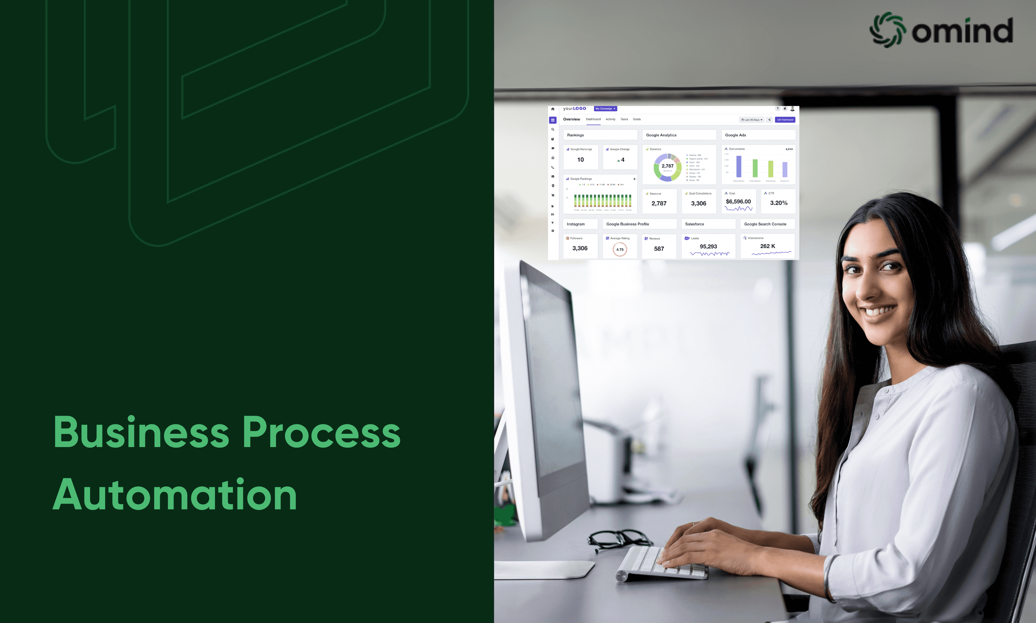 Business process automation