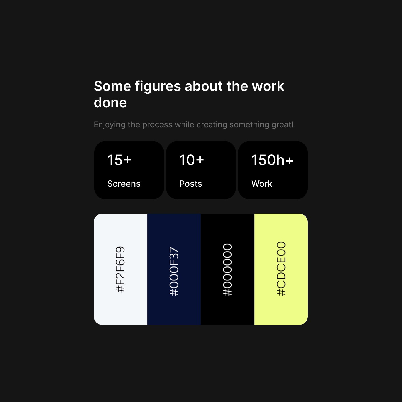Key Facts about Project