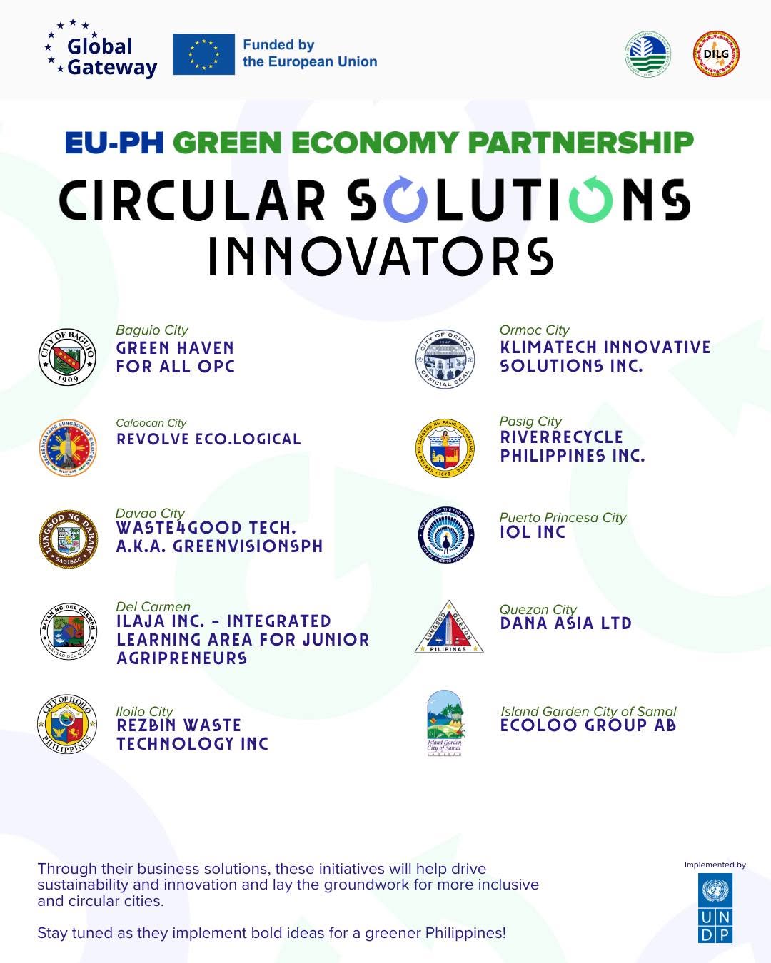 The selected circular solutions innovators for the EU-PH Green Economy Partnership by UNDP Philippines