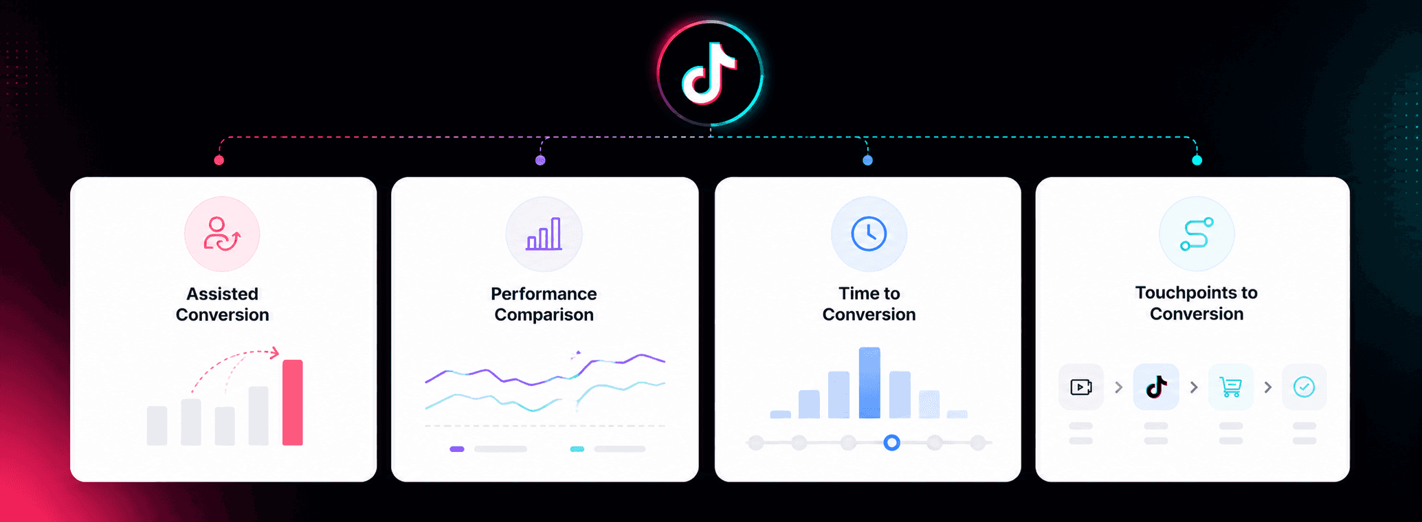 tiktok attribution analytics