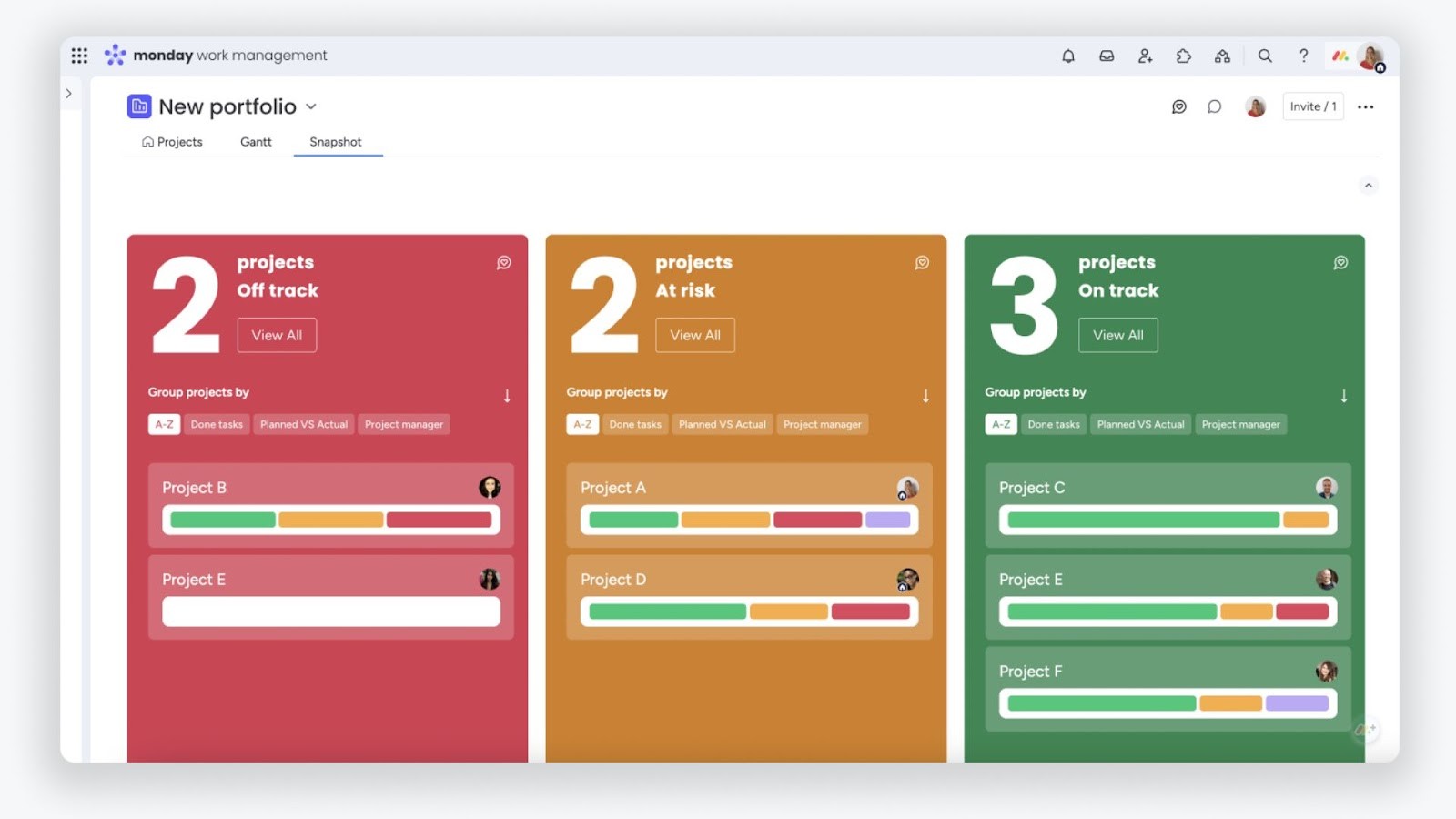 Monday.com's Project Portfolio Dashboard template
