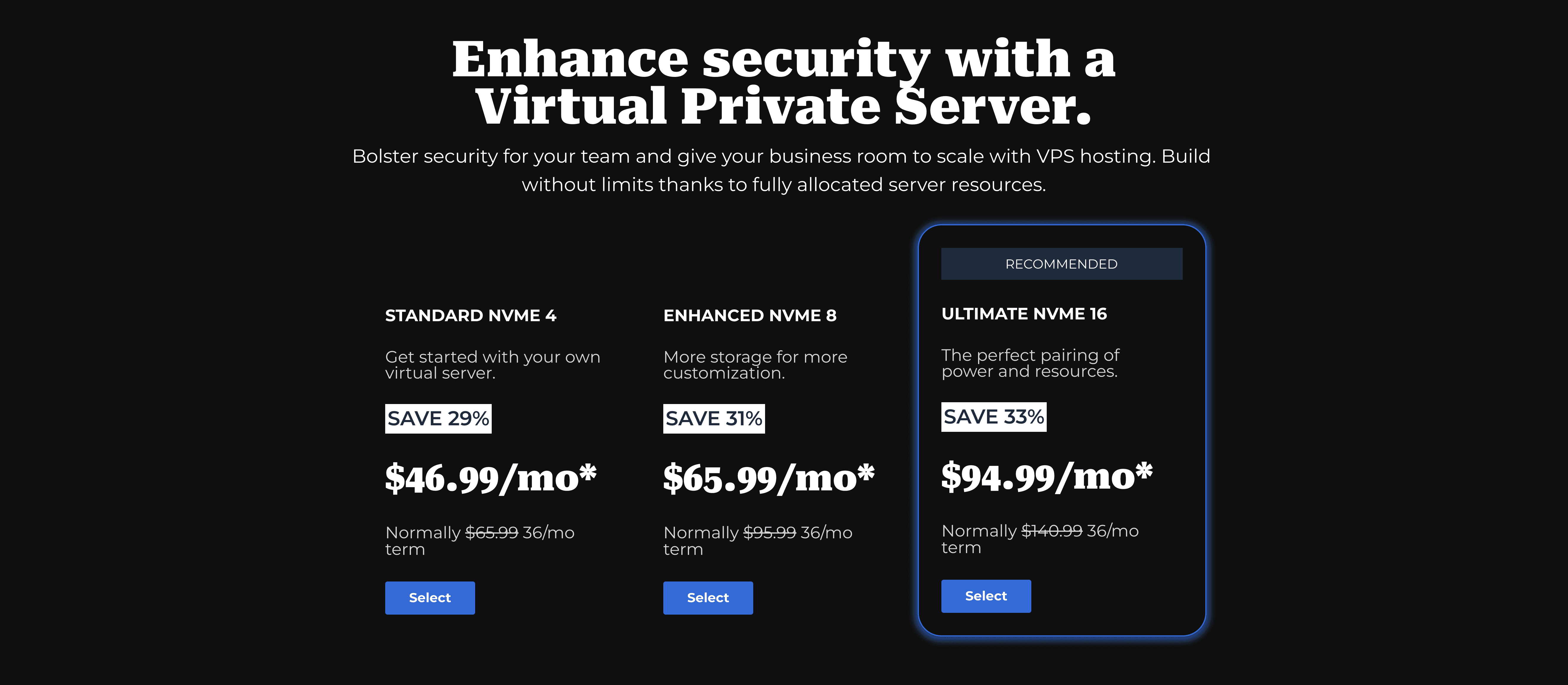 The complete VPS hosting pricing structure of bluehost.com