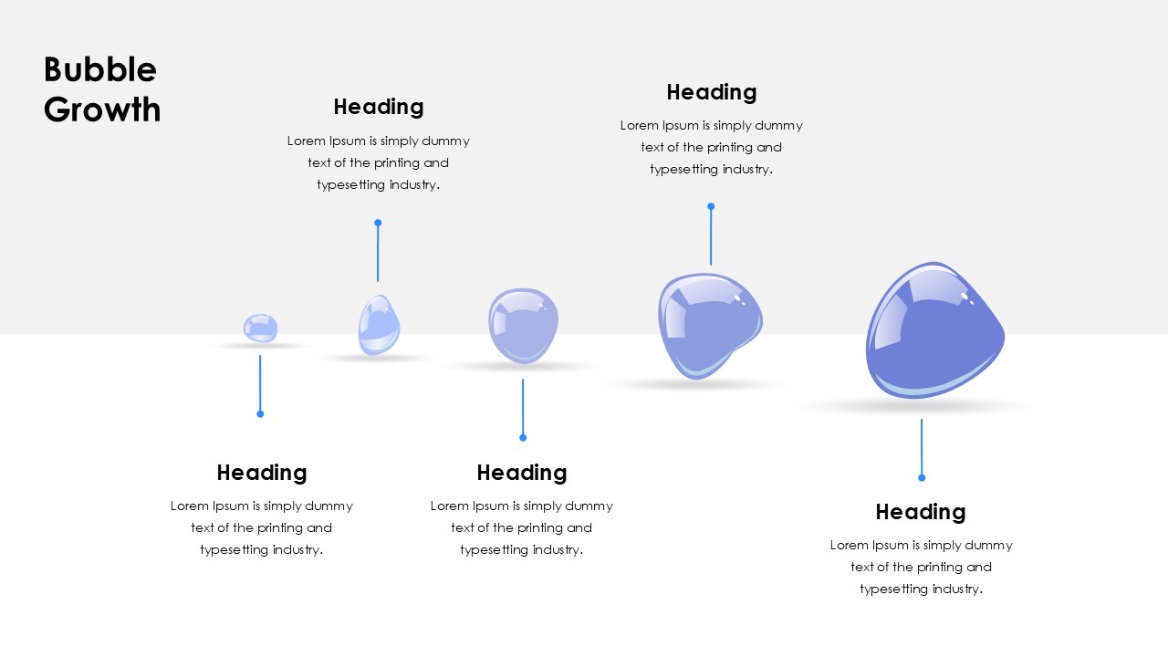 Visual Representation of Bubble Growth Dynamics