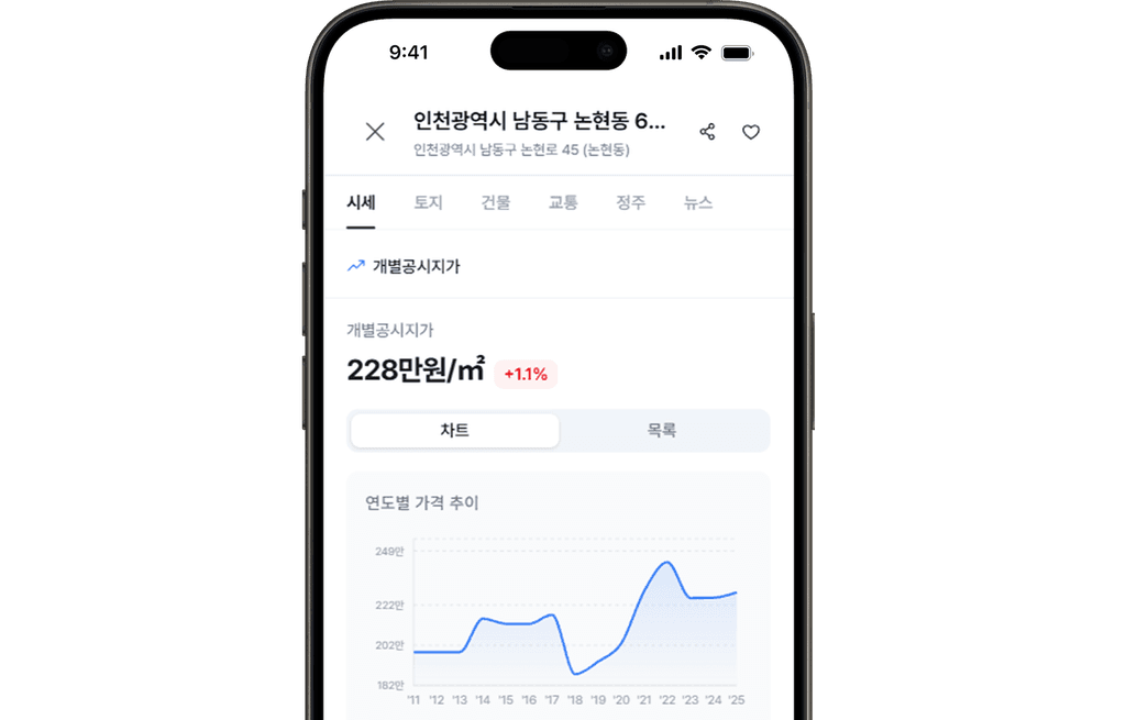 Mobile app preview