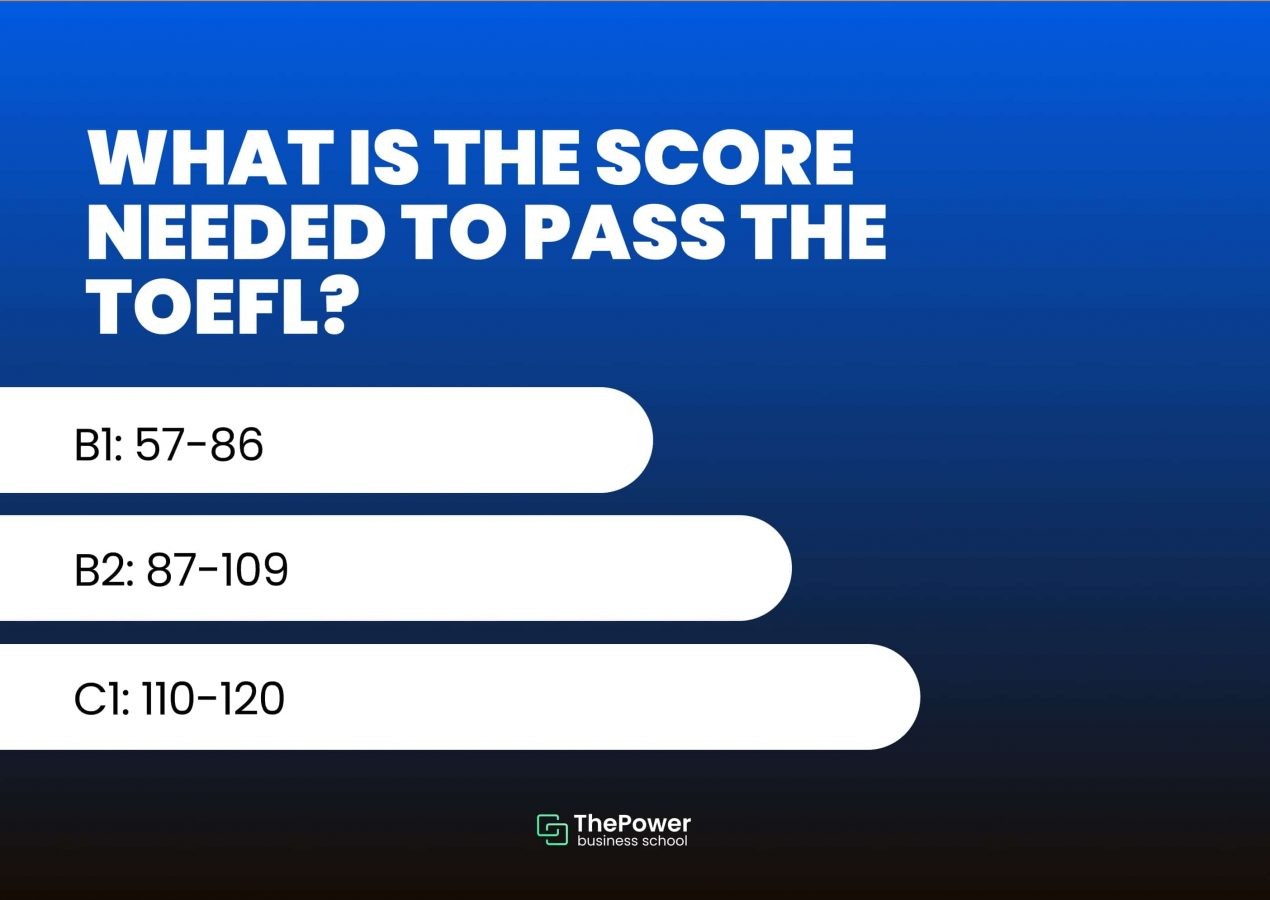 score needed to pass the TOEFL