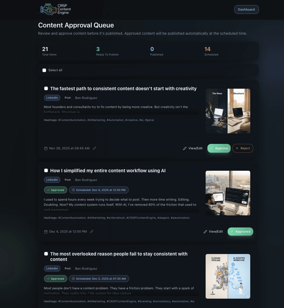 CRISP Content Engine Content Approval Queue