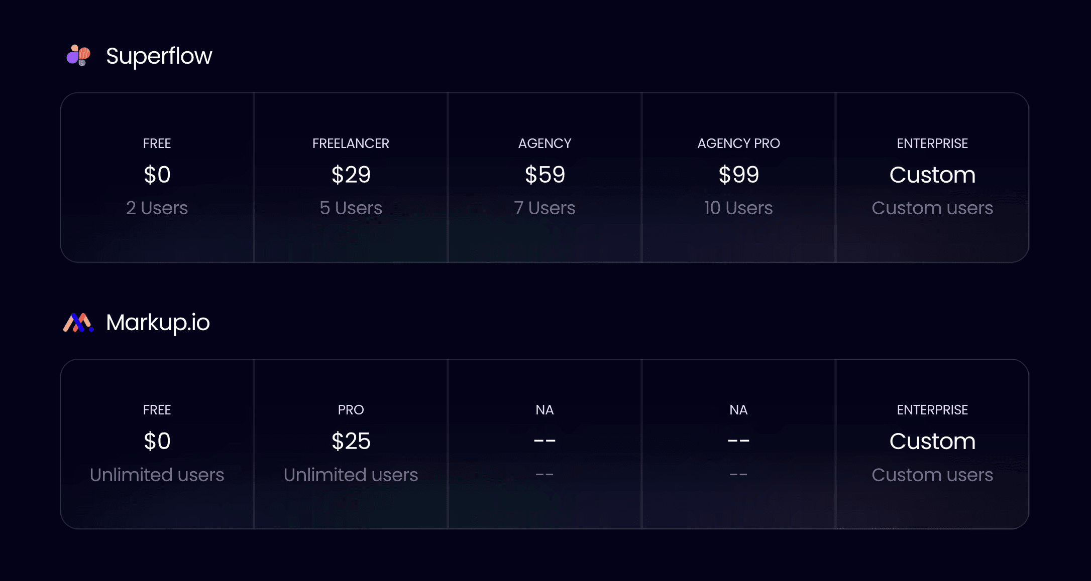 Pricing card image