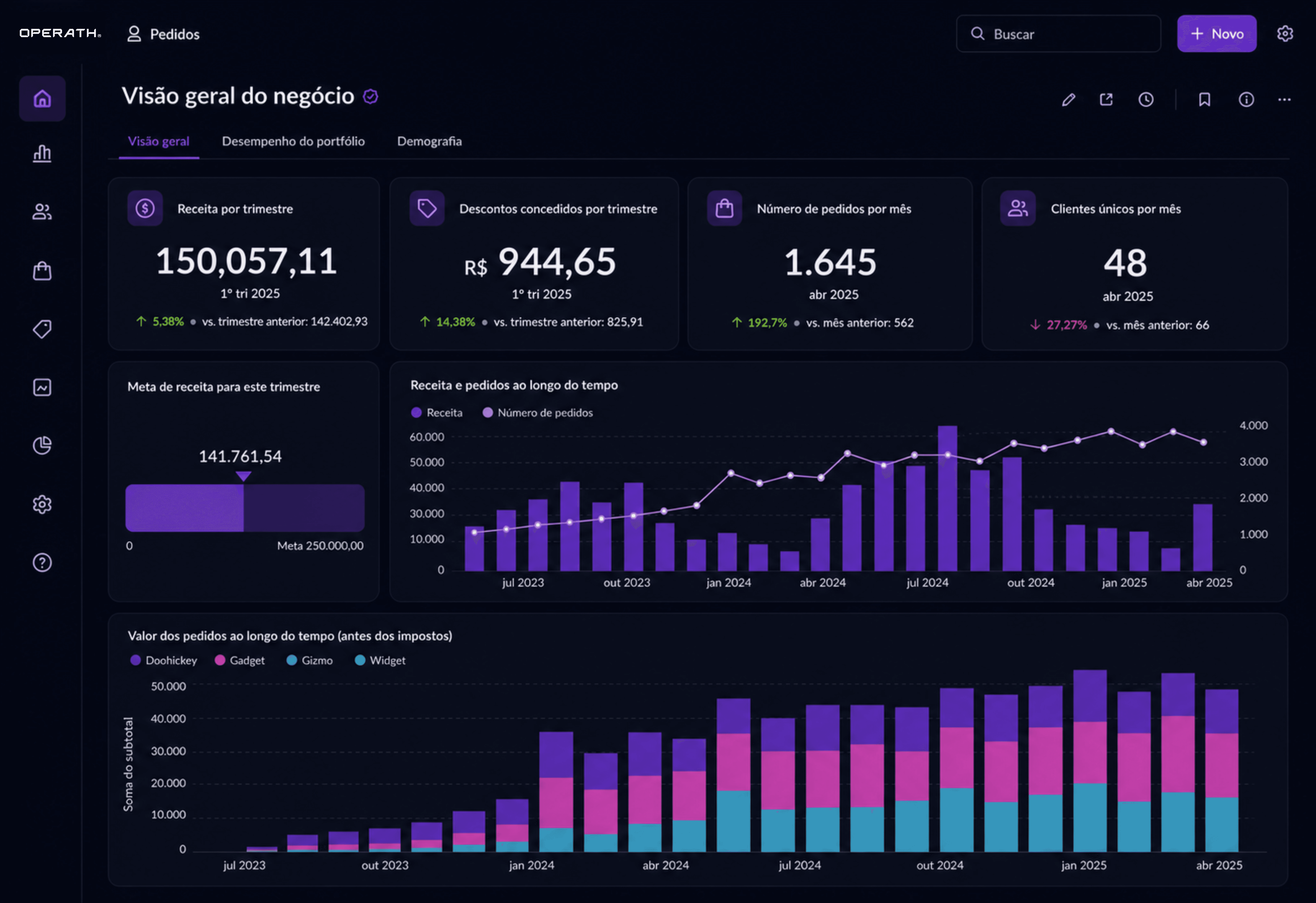 Operath Dashboard