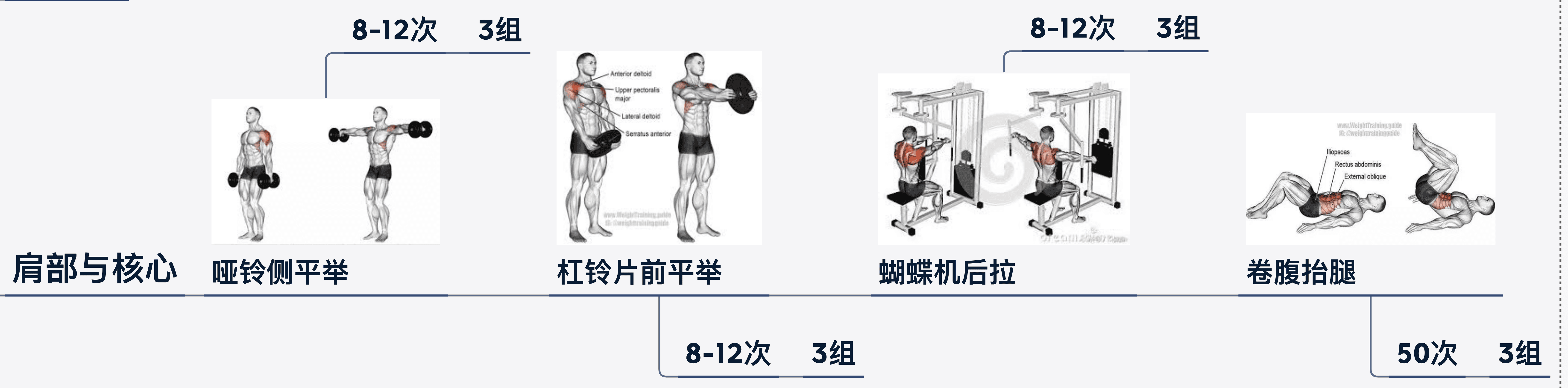 居家健身训练计划图