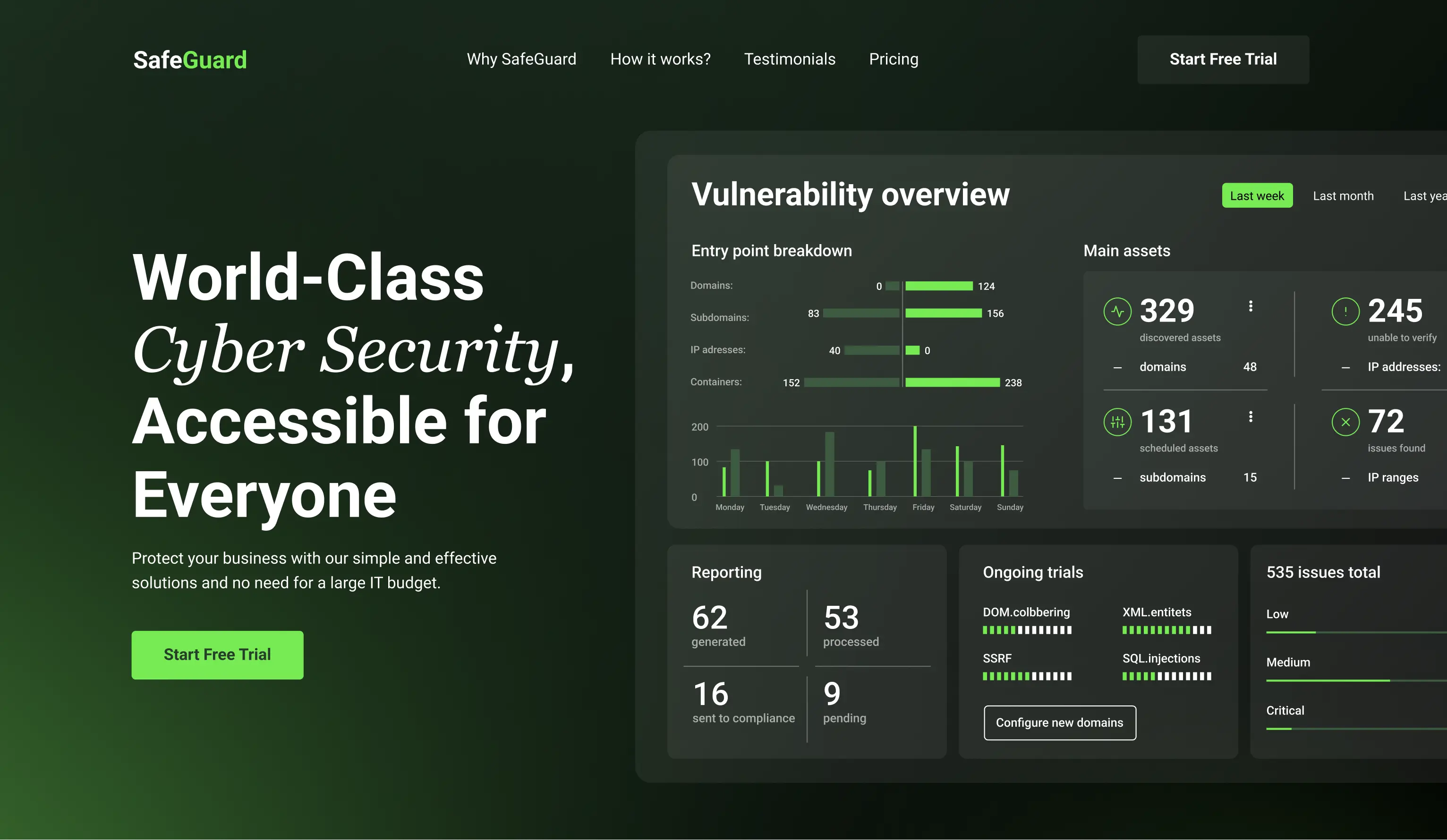 Landing page design for cyber security company