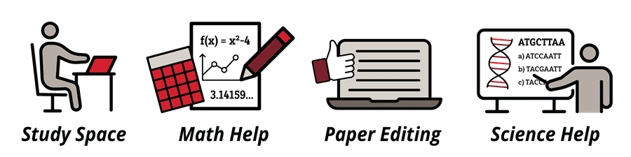 Group of four icons promoting a study space, math help, paper editing, and science help.