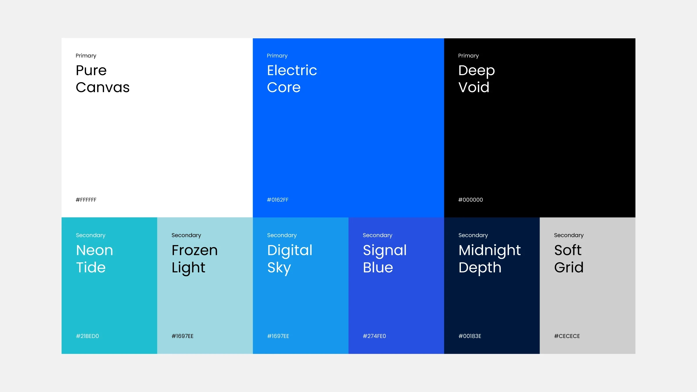 Brand color palette for Aviro fintech identity