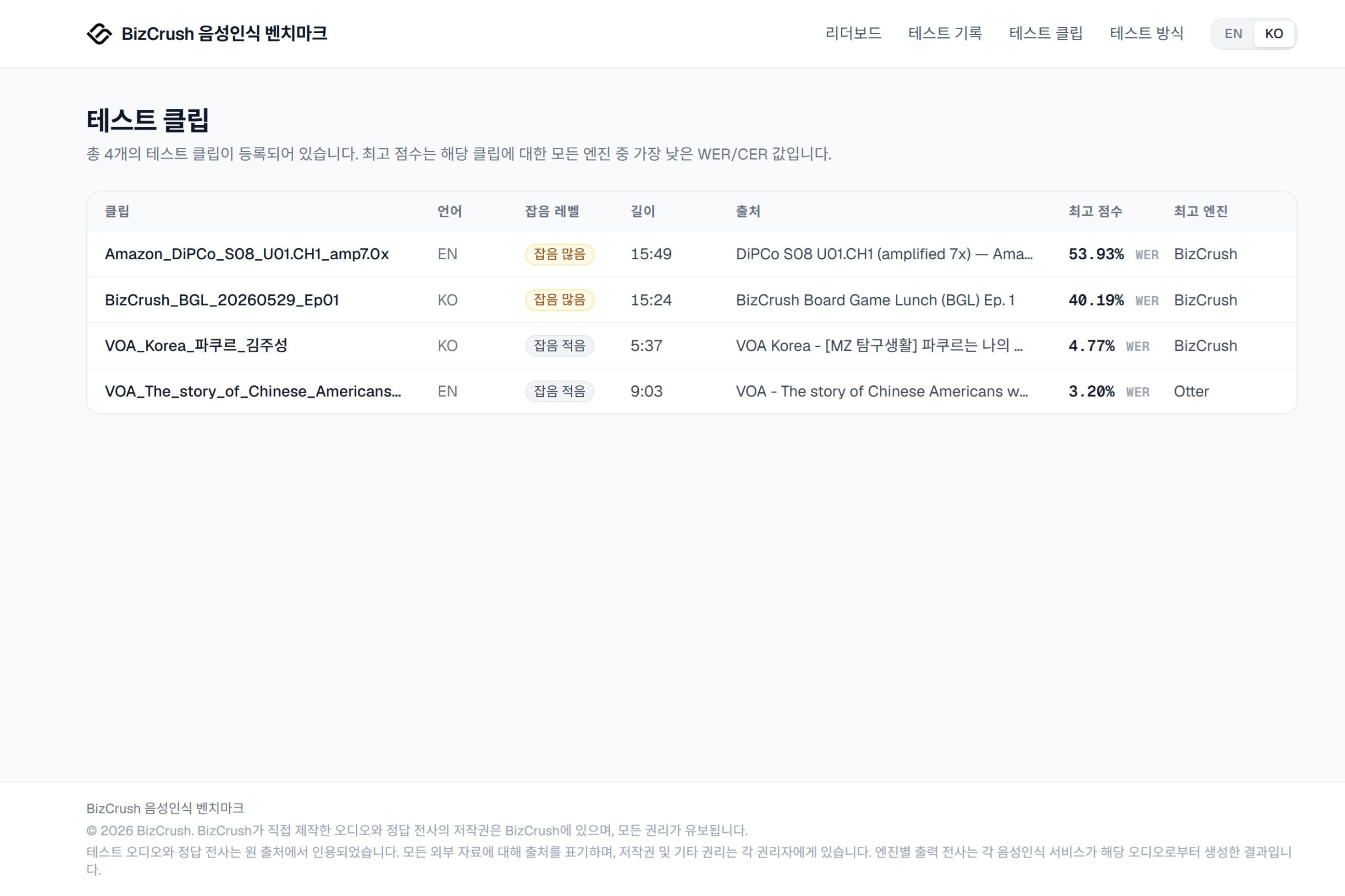 2026.06.12 기준 최신 테스트 클립 화면