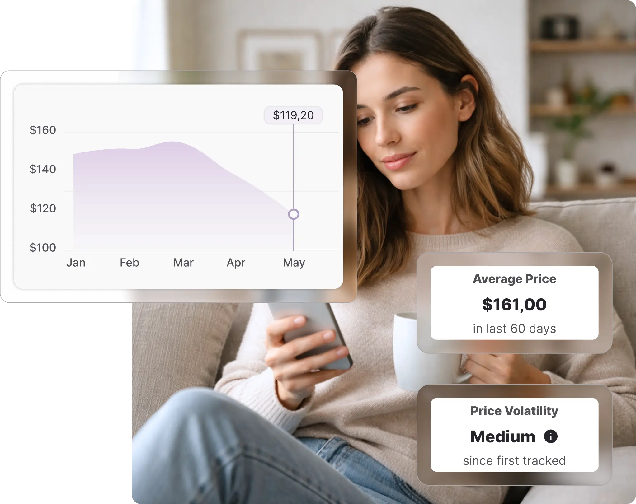 Whisprice price history chart showing average price trends for Australian shoppers.