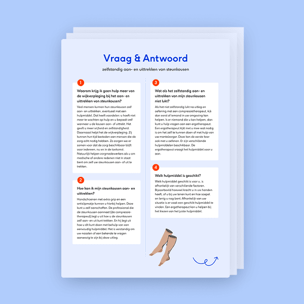 Download visual