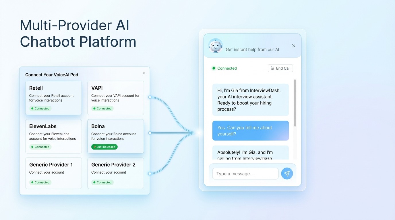 Multi-provider AI chatbot dashboard connecting Retell, Vapi, ElevenLabs, and Bolna providers to a unified agency chat interface. | VoiceAIWrapper