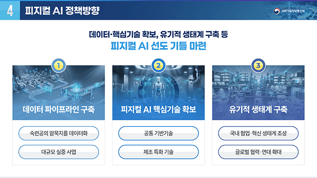 과학기술정보통신부 국회 피지컬 AI 프론티어 강국 신기술 조찬포럼 PT