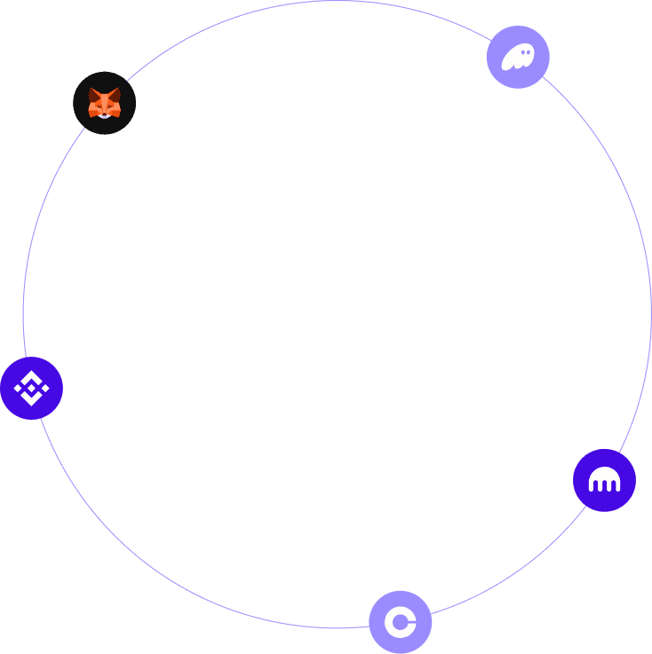 Supported wallets and exchanges
