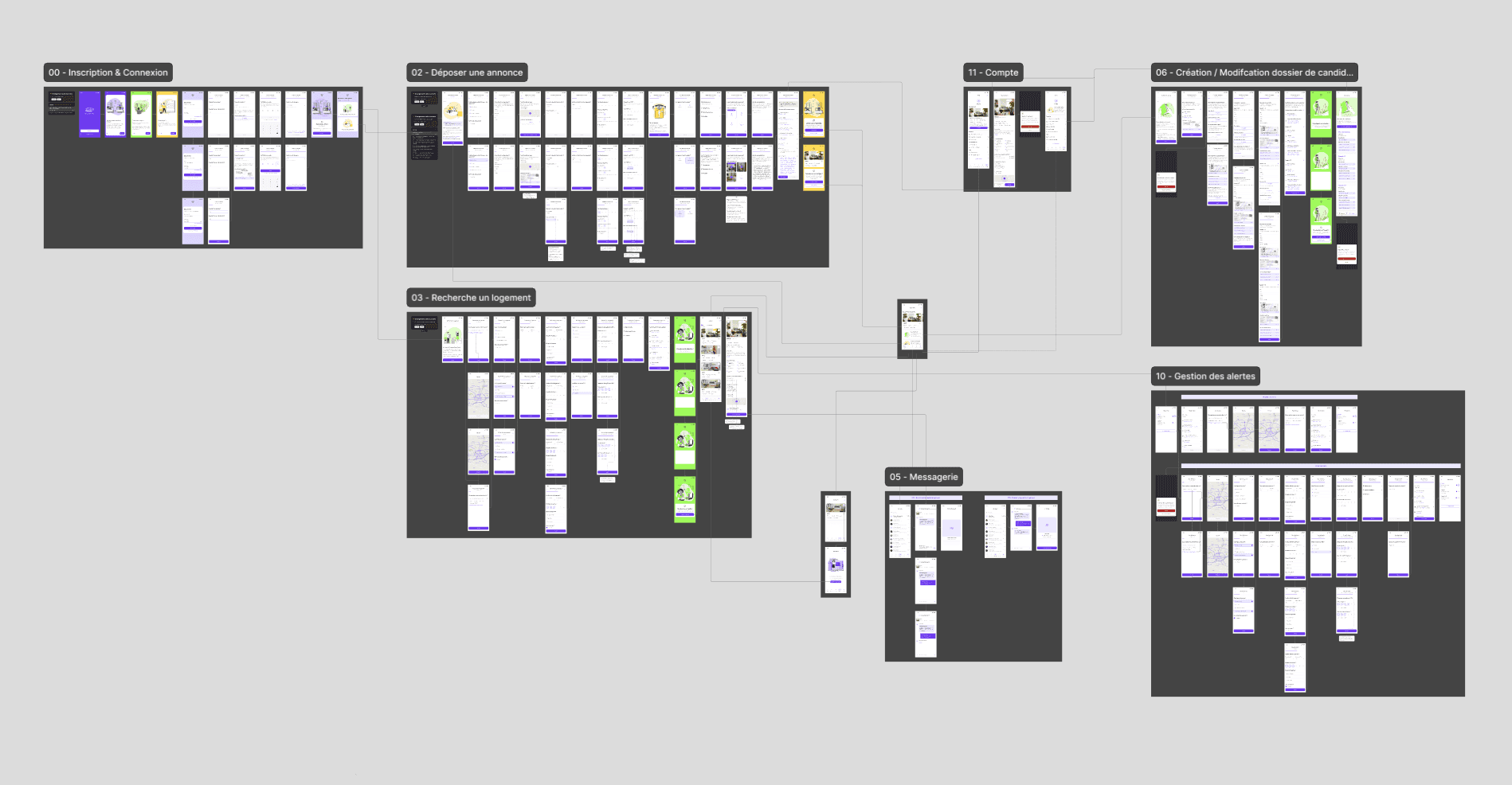 Visualisation de différents écrans d'interface mobile d'une application nommée Studyhome.