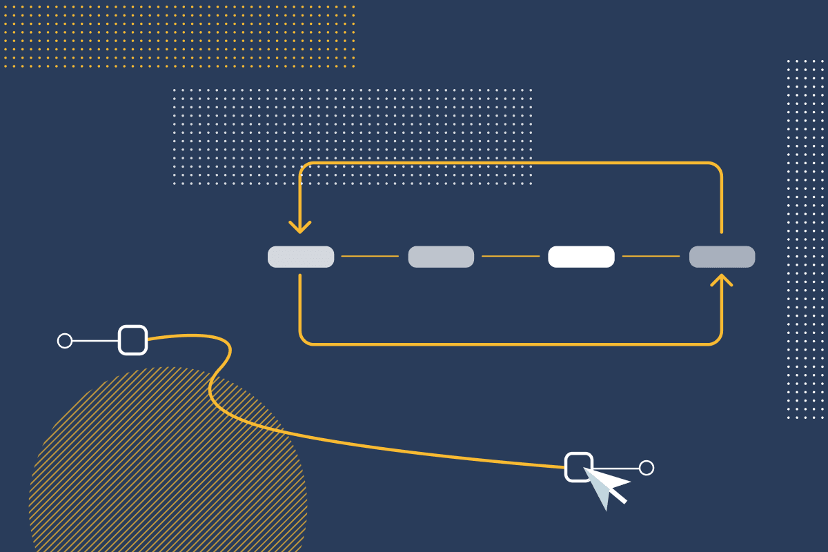 An illustration of a four-step process that is being repeated in an iterative manner, through the use of arrows pointing from the end, to the start.