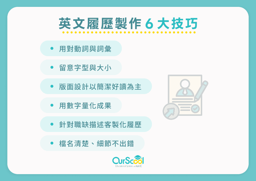 英文履歷製作6大技巧