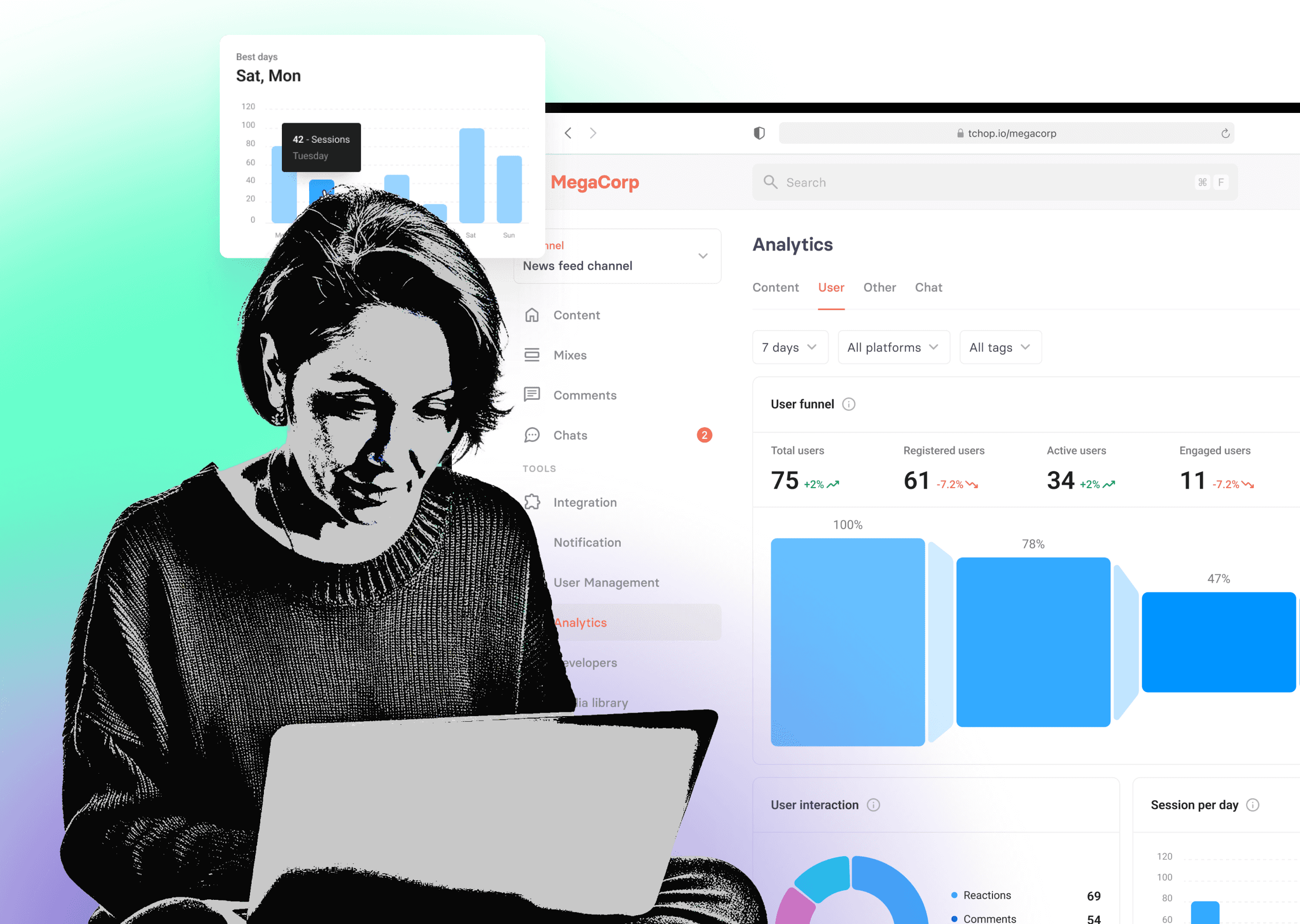 Illustration, die die Engagement-Analyse-Tools von tchop zeigt, mit denen Benutzer KPIs mit Echtzeitmetriken, Interaktionsanalysen und anpassbaren Berichten verfolgen können, um das Engagement der Gemeinschaft zu optimieren.