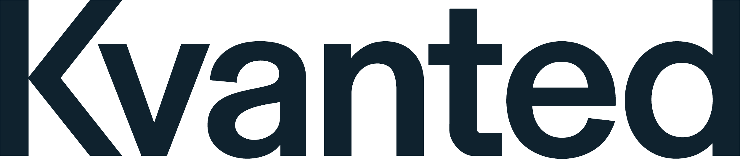 Kvanted